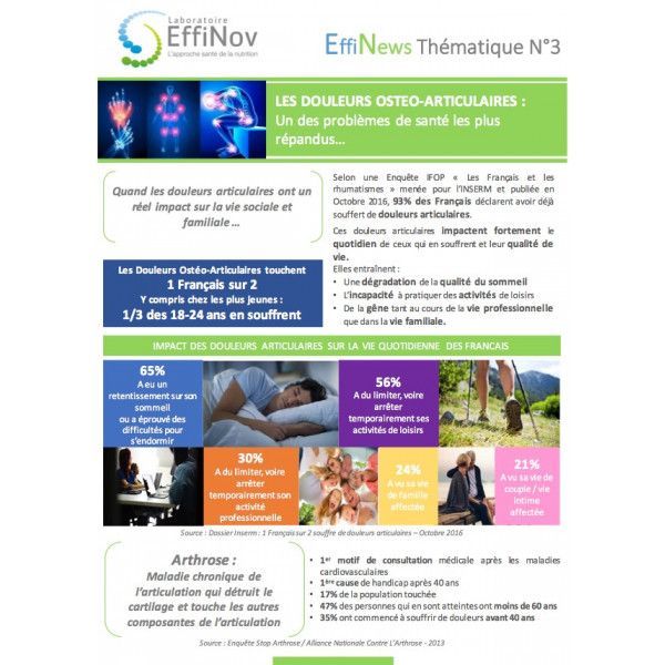EFFINEWS CARTILINOV (x5)